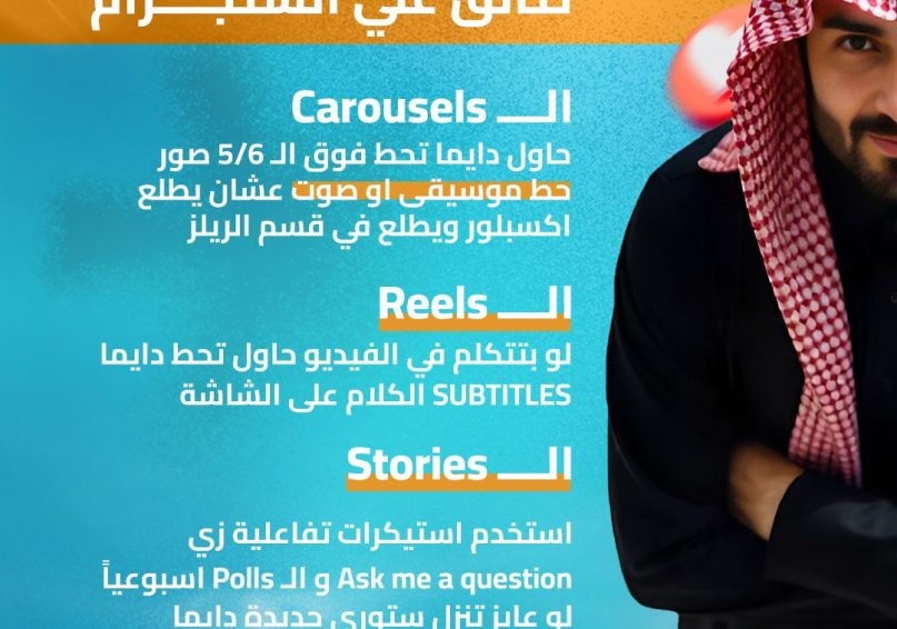 infographic