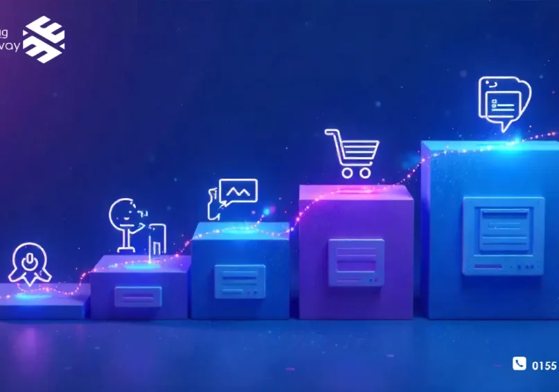 رحلة العميل الرقمية (Digital Customer Journey): من الوعي إلى الشراء 2026