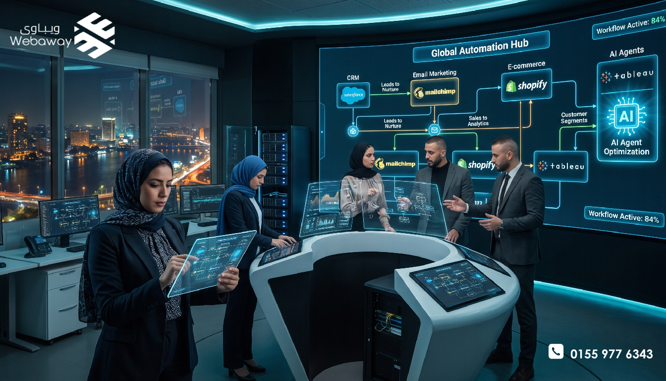 أفضل أدوات Workflow Automation للشركات 2026 | مقارنة شاملة لأقوى منصات الأتمتة