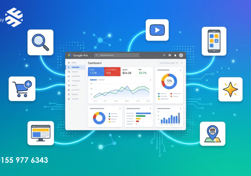 رسم توضيحي لأنواع حملات Google Ads المختلفة مع أيقونات تمثل البحث، التسوق، العرض، الفيديو، التطبيقات، الأداء الأقصى، والخدمات المحلية، بألوان زرقاء وتركوازية.