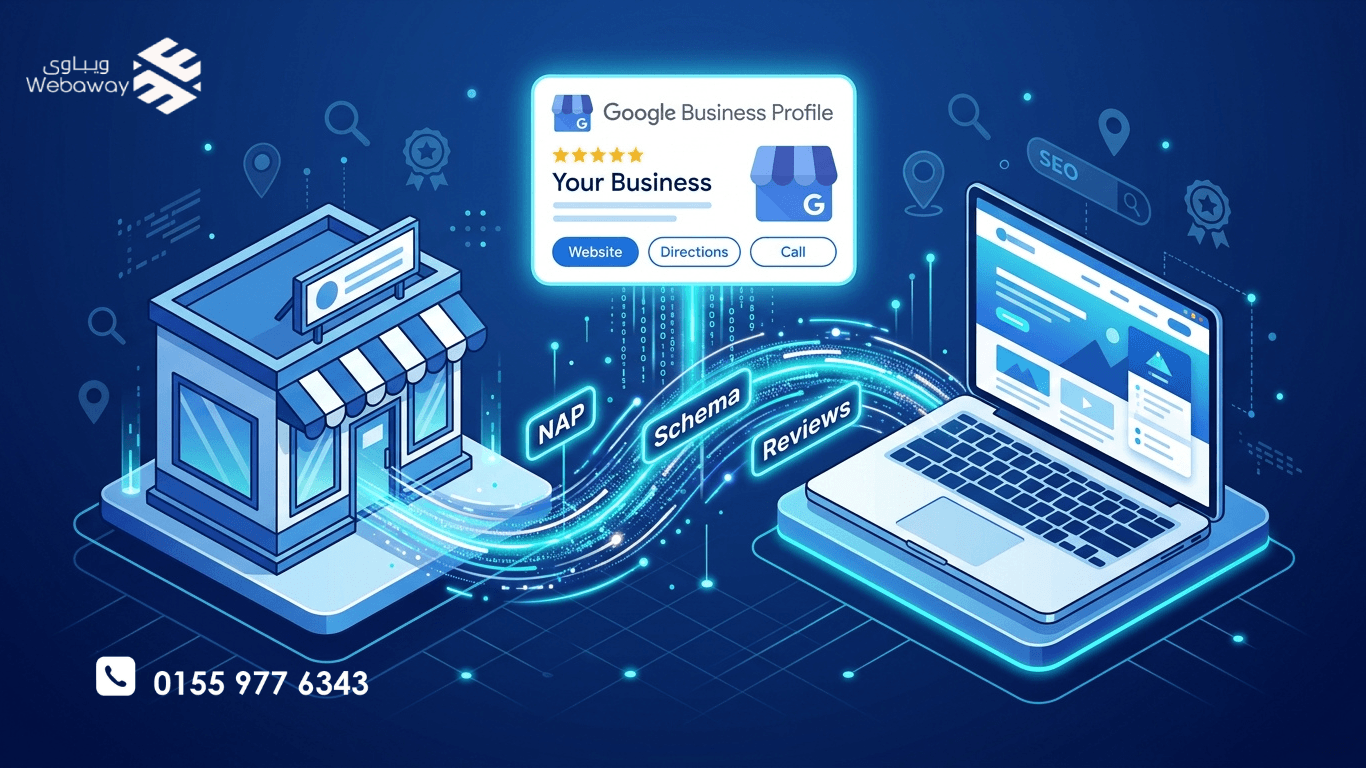 كيفية ربط Google Business Profile بالموقع الإلكتروني لبناء حضور رقمي متكامل