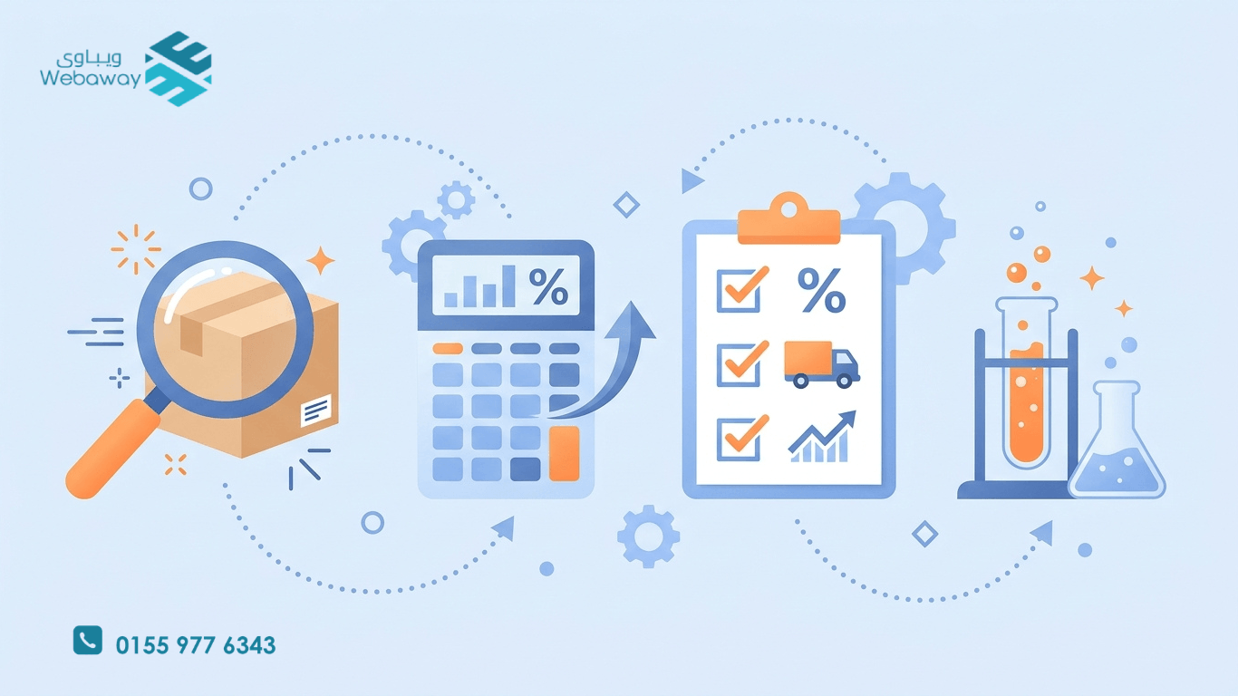 اختيار المنتج هو أهم قرار في متجرك. اعرف المعايير الحقيقية لاختيار منتج ناجح في مصر، وإزاي تحسب هامشك قبل ما تبدأ.